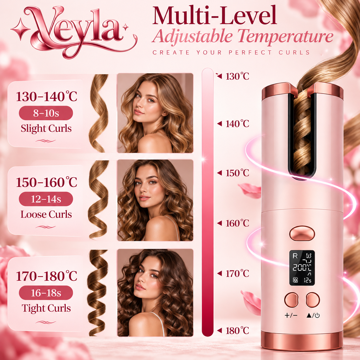 Cordless Automatic Rotating Hair Curler